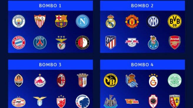 ¡POLÉMICO! Así quedó el sorteo de la fase de grupos de la Champions League