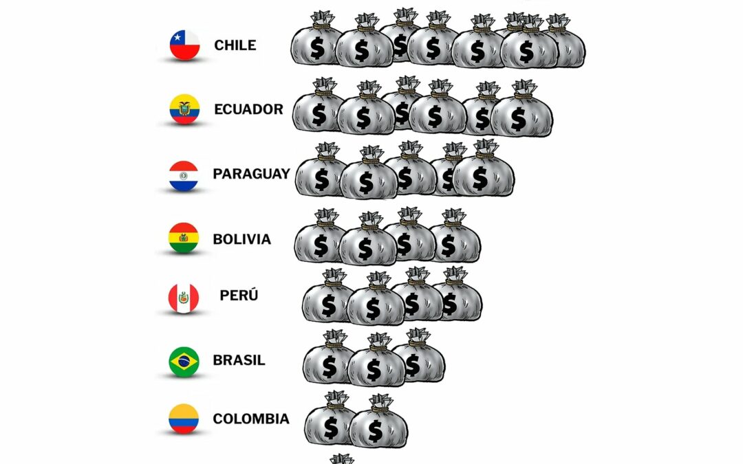 #SinCensura Estas son las caricaturas de hoy 4 de enero de 2024