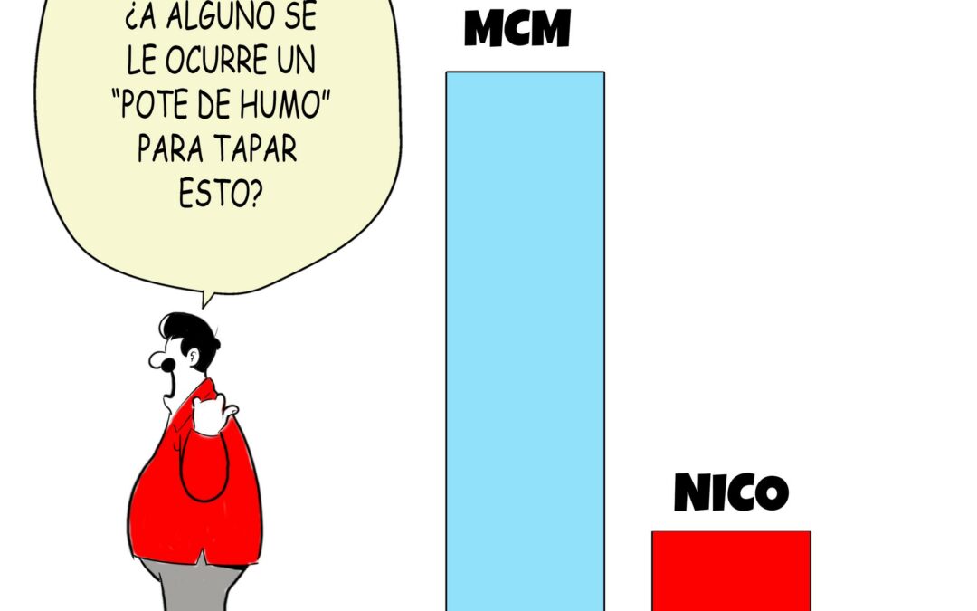 #SinCensura Estas son las caricaturas de hoy 24 de enero de 2024