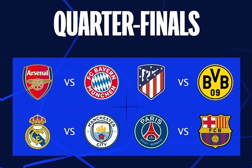 ¿Cómo quedó el sorteo de cuartos de final de la Champions?
